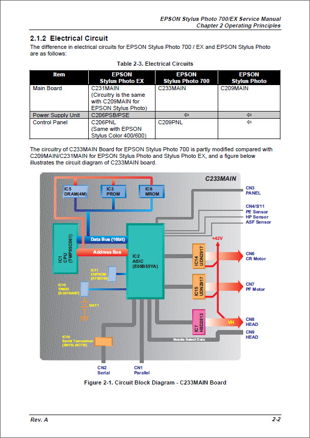 EPSON 700_EX Service Manual-4